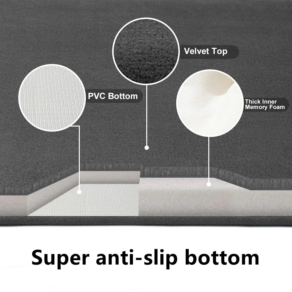 Tapis de bain absorbant Ondine